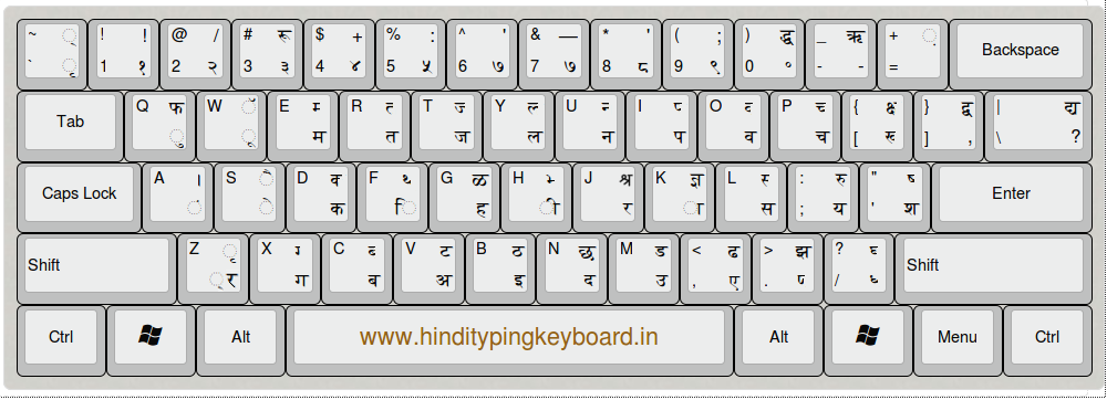 online typing hindi speed test